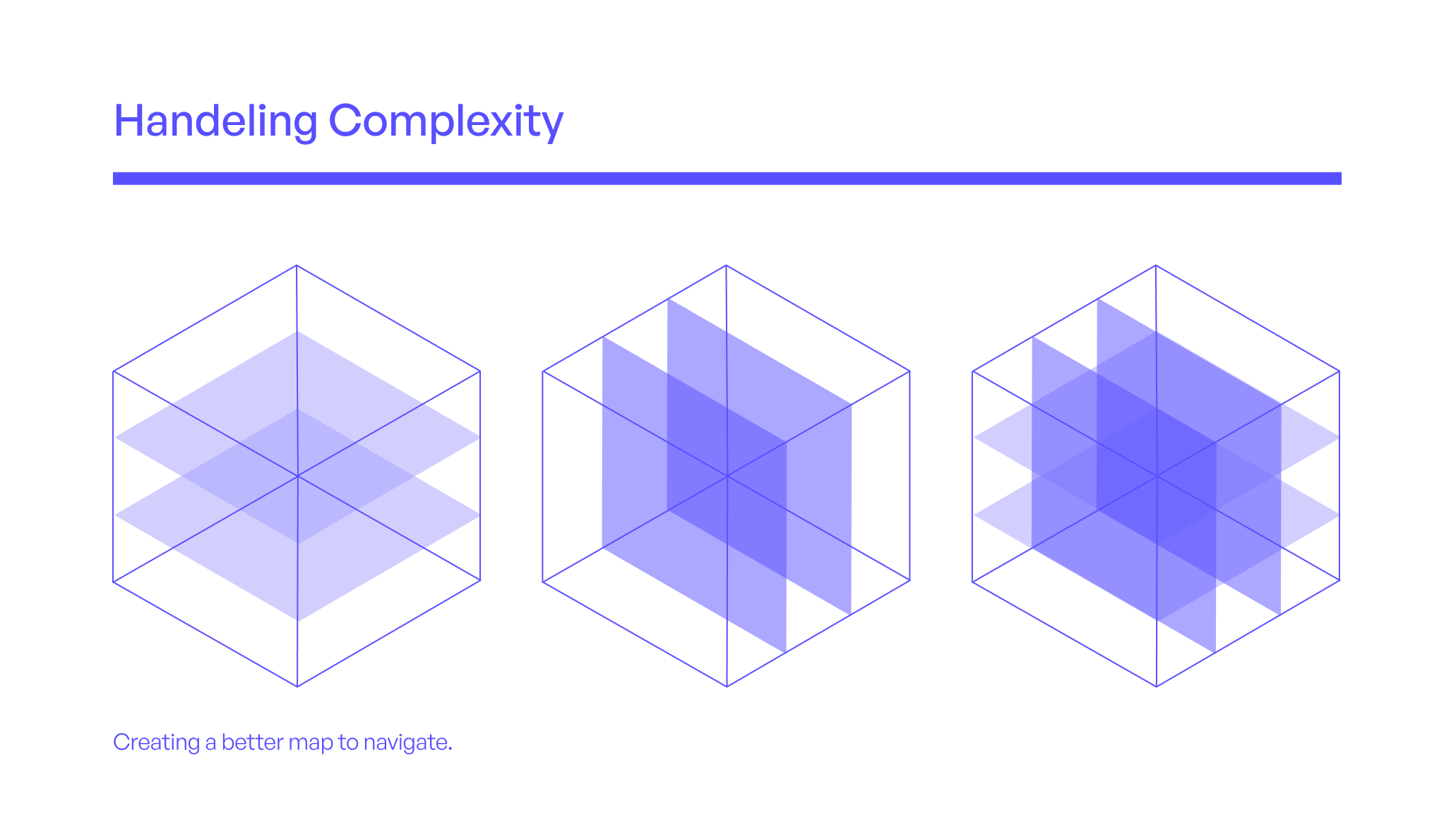 MetaLab + Aaron project visual 3
